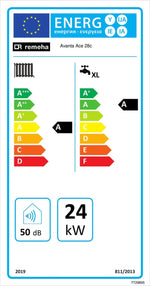 Remeha Avanta Ace 28c 5,8 - 24,0 kW CW4 2x80mm 7768361